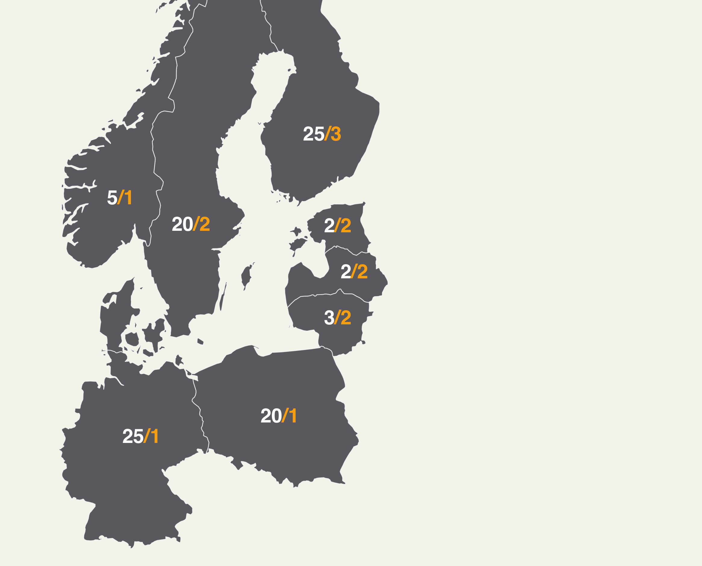 Northern Europe nursery market map